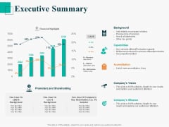 Human Capital Management Procedure Executive Summary Ppt Infographic Template Microsoft PDF Human Capital Management Procedure Executive Summary Ppt Infographic Template Microsoft PDF