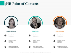 Human Capital Management Procedure Hr Point Of Contacts Ppt Infographic Template Format Ideas PDF Human Capital Management Procedure Hr Point Of Contacts Ppt Infographic Template Format Ideas PDF
