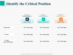 Human Capital Management Procedure Identify The Critical Position Ppt Model Graphics PDF Human Capital Management Procedure Identify The Critical Position Ppt Model Graphics PDF