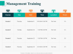 Human Capital Management Procedure Management Training Demonstration PDF Human Capital Management Procedure Management Training Demonstration PDF