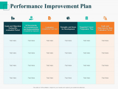 Human Capital Management Procedure Performance Improvement Plan Guidelines PDF Human Capital Management Procedure Performance Improvement Plan Guidelines PDF