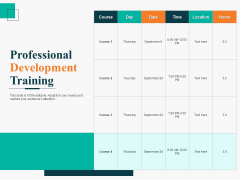 Human Capital Management Procedure Professional Development Training Sample PDF Human Capital Management Procedure Professional Development Training Sample PDF