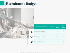Human Capital Management Procedure Recruitment Budget Ppt Ideas Deck PDF Human Capital Management Procedure Recruitment Budget Ppt Ideas Deck PDF