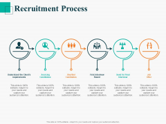 Human Capital Management Procedure Recruitment Process Ppt Ideas Graphics Template PDF