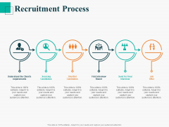 Human Capital Management Procedure Recruitment Process Ppt Ideas Graphics Template PDF Human Capital Management Procedure Recruitment Process Ppt Ideas Graphics Template PDF