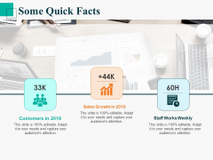 Human Capital Management Procedure Some Quick Facts Ppt Infographics Professional PDF Human Capital Management Procedure Some Quick Facts Ppt Infographics Professional PDF