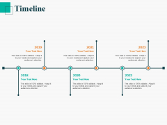 Human Capital Management Procedure Timeline Ppt Show Template PDF Human Capital Management Procedure Timeline Ppt Show Template PDF