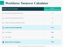 Human Capital Management Procedure Workforce Turnover Calculator Ideas PDF Human Capital Management Procedure Workforce Turnover Calculator Ideas PDF
