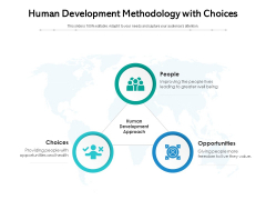 Human Development Methodology With Choices Ppt PowerPoint Presentation File Portfolio PDF Human Development Methodology With Choices Ppt PowerPoint Presentation File Portfolio PDF