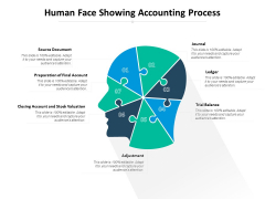 Human Face Showing Accounting Process Ppt PowerPoint Presentation Inspiration Slide Download Human Face Showing Accounting Process Ppt PowerPoint Presentation Inspiration Slide Download