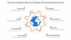 Human Hands Around Globe Showing Teamwork Ppt Model Visuals PDF Human Hands Around Globe Showing Teamwork Ppt Model Visuals PDF