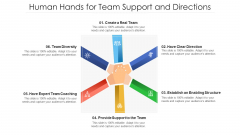Human Hands For Team Support And Directions Ppt Slides Layouts PDF Human Hands For Team Support And Directions Ppt Slides Layouts PDF
