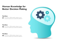 Human Knowledge For Better Decision Making Ppt PowerPoint Presentation File Slides PDF Human Knowledge For Better Decision Making Ppt PowerPoint Presentation File Slides PDF