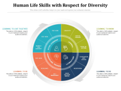 Human Life Skills With Respect For Diversity Ppt PowerPoint Presentation Infographics Format Ideas PDF Human Life Skills With Respect For Diversity Ppt PowerPoint Presentation Infographics Format Ideas PDF