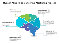 Human Mind Puzzle Showing Marketing Process Ppt PowerPoint Presentation File Graphics Pictures PDF Human Mind Puzzle Showing Marketing Process Ppt PowerPoint Presentation File Graphics Pictures PDF