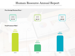 Human Resource Annual Report Ppt PowerPoint Presentation Infographics Rules PDF