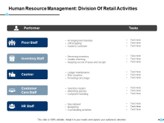 Human Resource Management Division Of Retail Activities Customer Care Staff Tasks Ppt PowerPoint Presentation Slides Background Designs Human Resource Management Division Of Retail Activities Customer Care Staff Tasks Ppt PowerPoint Presentation Slides Background Designs