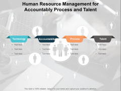 Human Resource Management For Accountably Process And Talent Ppt PowerPoint Presentation Outline Example File