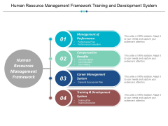 Human Resource Management Framework Training And Development System Ppt Powerpoint Presentation Gallery Infographics