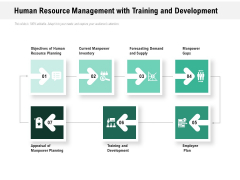 Human Resource Management With Training And Development Ppt PowerPoint Presentation Infographic Template Picture PDF Human Resource Management With Training And Development Ppt PowerPoint Presentation Infographic Template Picture PDF