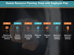 Human Resource Planning Steps With Employee Plan Ppt PowerPoint Presentation Slides Graphics Pictures PDF Human Resource Planning Steps With Employee Plan Ppt PowerPoint Presentation Slides Graphics Pictures PDF