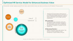 Human Resource Service Shipment Optimized HR Service Model For Enhanced Business Value Rules PDF