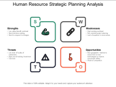 Human Resource Strategic Planning Analysis Ppt Powerpoint Presentation Gallery Graphics Human Resource Strategic Planning Analysis Ppt Powerpoint Presentation Gallery Graphics