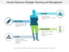Human Resource Strategic Planning And Management Ppt Powerpoint Presentation Visual Aids Files Human Resource Strategic Planning And Management Ppt Powerpoint Presentation Visual Aids Files