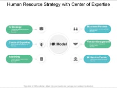 Human Resource Strategy With Center Of Expertise Ppt PowerPoint Presentation Portfolio Slide Portrait Human Resource Strategy With Center Of Expertise Ppt PowerPoint Presentation Portfolio Slide Portrait