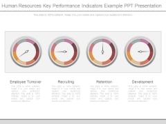 key performance indicators slide geeks human resources key performance indicators