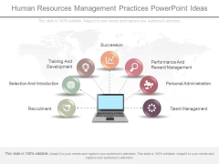 Human Resources Management Practices Powerpoint Ideas Human Resources Management Practices Powerpoint Ideas