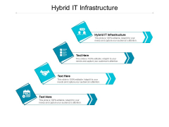 Hybrid IT Infrastructure Ppt PowerPoint Presentation Infographic Template Background Designs Cpb