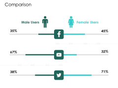 Hybrid Investment Pitch Deck Comparison Ppt Icon Graphic Images PDF Hybrid Investment Pitch Deck Comparison Ppt Icon Graphic Images PDF