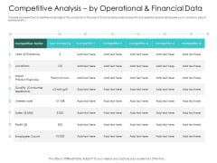 Hybrid Investment Pitch Deck Competitive Analysis By Operational And Financial Data Ppt Ideas Background Designs PDF