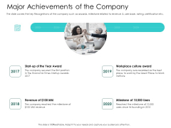 Hybrid Investment Pitch Deck Major Achievements Of The Company Infographics PDF