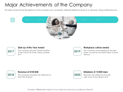 Hybrid Investment Pitch Deck Major Achievements Of The Company Infographics PDF Hybrid Investment Pitch Deck Major Achievements Of The Company Infographics PDF