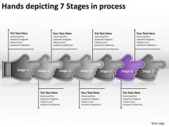 Hands Depicting 7 Stages Process Ppt Change Order Flow Chart PowerPoint Slides