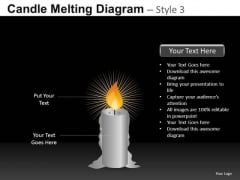Holy Candle PowerPoint Slides Holy Candle PowerPoint Slides