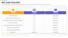 IMS Audit Checklist Structure PDF IMS Audit Checklist Structure PDF