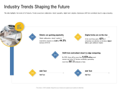 IOT Industry Assessment Industry Trends Shaping The Future Ppt Layouts Mockup PDF IOT Industry Assessment Industry Trends Shaping The Future Ppt Layouts Mockup PDF