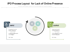 IPO Process Layout For Lack Of Online Presence Ppt PowerPoint Presentation Professional Outline PDF IPO Process Layout For Lack Of Online Presence Ppt PowerPoint Presentation Professional Outline PDF