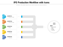 IPO Production Workflow With Icons Ppt PowerPoint Presentation Icon Example File PDF IPO Production Workflow With Icons Ppt PowerPoint Presentation Icon Example File PDF