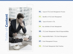 ITIL Event Organization Strategic Plan Table Of Content Ppt PowerPoint Presentation Inspiration Maker PDF ITIL Event Organization Strategic Plan Table Of Content Ppt PowerPoint Presentation Inspiration Maker PDF