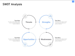 ITIL Framework And Processes SWOT Analysis Ppt Infographic Template Shapes PDF ITIL Framework And Processes SWOT Analysis Ppt Infographic Template Shapes PDF