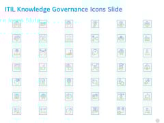 ITIL Knowledge Governance Icons Slide Ppt PowerPoint Presentation Show Example PDF ITIL Knowledge Governance Icons Slide Ppt PowerPoint Presentation Show Example PDF