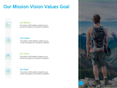 ITIL Knowledge Governance Our Mission Vision Values Goal Ppt PowerPoint Presentation Ideas Picture PDF ITIL Knowledge Governance Our Mission Vision Values Goal Ppt PowerPoint Presentation Ideas Picture PDF