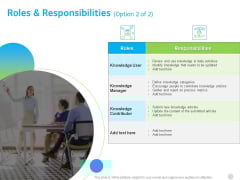 ITIL Knowledge Governance Roles And Responsibilities Activities Ppt PowerPoint Presentation Model Example PDF ITIL Knowledge Governance Roles And Responsibilities Activities Ppt PowerPoint Presentation Model Example PDF
