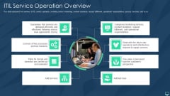 ITIL Service Operation Overview Ppt Slides Mockup PDF