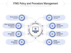ITMS Policy And Procedure Management Ppt PowerPoint Presentation Layouts Aids ITMS Policy And Procedure Management Ppt PowerPoint Presentation Layouts Aids