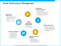 IT And Cloud Facilities Management Asset Performance Management Ppt Infographic Template Example Introduction PDF IT And Cloud Facilities Management Asset Performance Management Ppt Infographic Template Example Introduction PDF